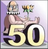 Modi vs alliances