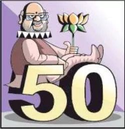 Modi vs alliances