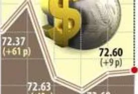 Think big  on import duty hike