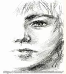 Delineation  - The action of describing or portraying something precisely.