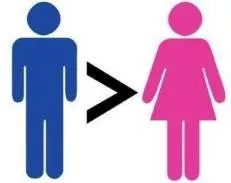 Misogyny  - Feelings of hating women, or the belief that men are much better than women.