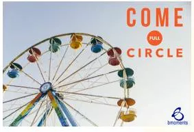 The wheel has come full circle  - The situation or circumstance has returned to its original or a similar state.
