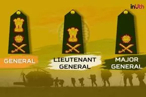 Echelon  - A level or rank in an organization, a profession, or society.