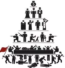 Hegemony  - Leadership or dominance, especially by one country or social group over others.