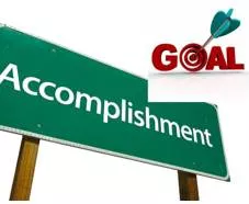 Fruition  - The state of being actual or complete.