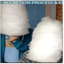 Accretion  - A gradual increase or growth by the addition of new layers or parts.