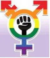 Rights and wrongs