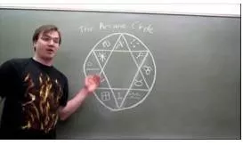 Arcane  - Mysterious and known only by a few people: