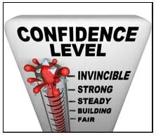 Temerity  - Excessive confidence or boldness.