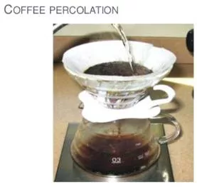 Percolation - To flow forth slowly through small openings.