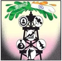 Mbs in india