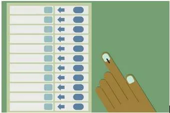 Why the muslim vote matters in u p 