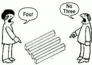 Dissonance  - Meaning: lack of agreement or harmony between people or things.