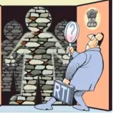 Don’t cage rti