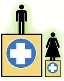 Healthcare bias