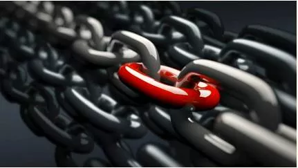 Inextricably - Meaning: In a way that is impossible to disentangle or separate.