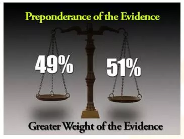 Preponderance  - Meaning: The quality or fact of being greater in number, quantity, or importance.