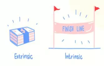 Intrinsic  - Meaning: Belonging naturally; essential.