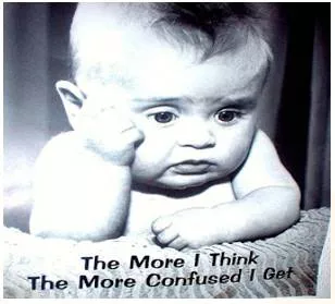 Muddled  - Meaning: Not clear or coherent; confused.