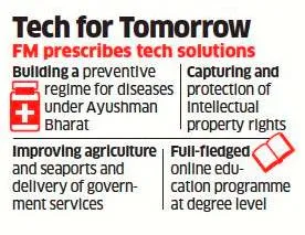 Tech firms spot a big opportunity in india