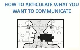 Articulate  - Meaning- To express or explain your thoughts or feelings clearly in words.