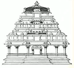 Edifice  - Meaning- A large impressive building.