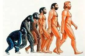 Atavistic  - Meaning- Relating to or characterized by reversion to something ancient or ancestral.