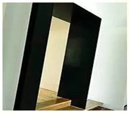 Threshold  - Meaning- The level at which something starts to happen.