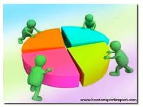 Consolidate  - Meaning- Combine (a number of things) into a single more effective or coherent whole.