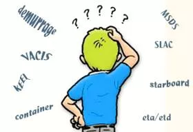 Jargon  - Meaning- Words or expressions that are used by a particular profession or group of people, and are difficult for others to understand.