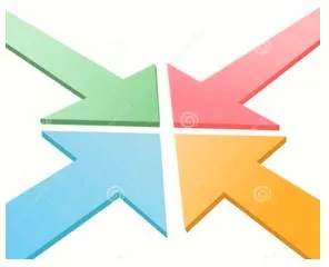 Convergence  - The process of moving together from different directions and meeting; the point where this happens.