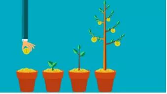 Burgeoning  - Beginning to grow or develop rapidly.