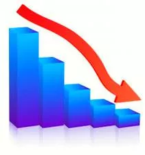 Downturn  - A decline in economic, business, or other activity.