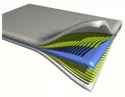 Composite  - Made up of several parts or elements.