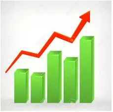 Upswing  - An increase in strength or quantity.