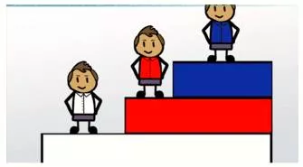 Conventional  - Based on or in accordance with what is generally done or believed.