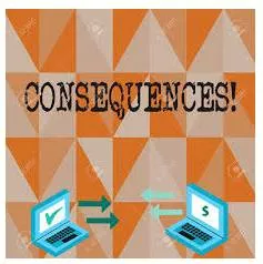 Ramification  - A complex or unwelcome consequence of an action or event.
