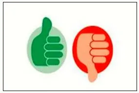 Expressing likes and dislikes in english
