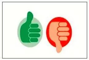 Expressing likes and dislikes in english