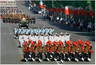 Getting india’s military convergence formula right 
