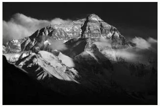 Visualising the himalaya with other coordinates
