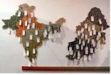 Memories  on remembering partition