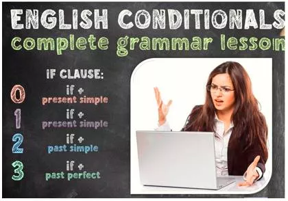 The first conditional