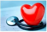 Health problem 