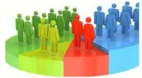 Complex count  on caste census 