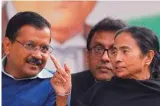 Eye on 2024  for mamata  kejriwal etc 2022 state polls are trial runs