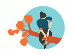 Rash  - Acting or done without careful consideration of the possible consequences.