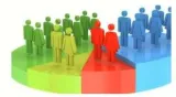 Quota without data  on base reservation policies on data
