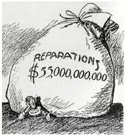 Reparation  - The action of making amends for a wrong one has done, by providing payment or other assistance to those who have been wronged.