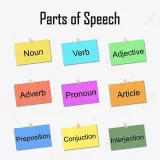 Today’s speech  verb 